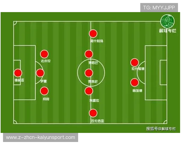 PSV通过纵深冲击频频制造混乱:从战术解码到实战转化 PSV通过纵深冲击频频制造混乱:从战术解码到实战转化
